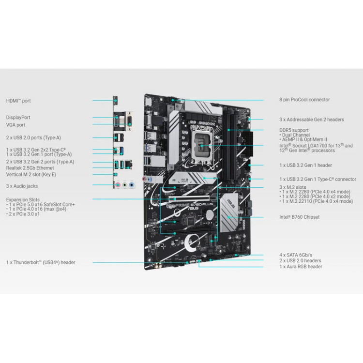 مادربرد ایسوس مدل PRIME B760 Plus DDR5